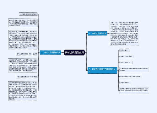 农村过户费怎么算