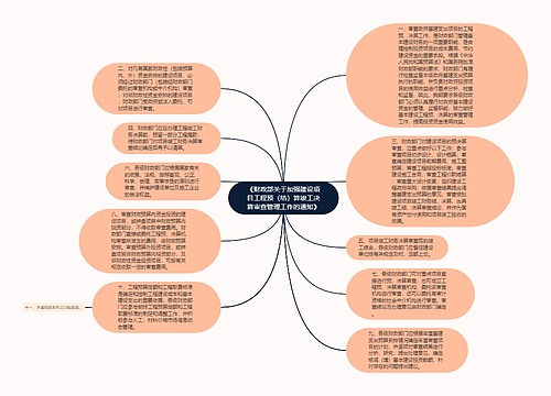 《财政部关于加强建设项目工程预（结）算竣工决算审查管理工作的通知》