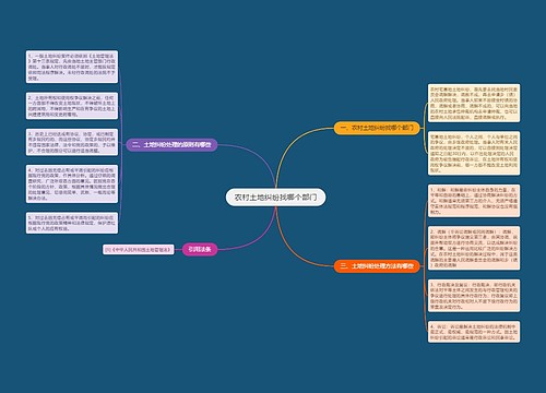 农村土地纠纷找哪个部门