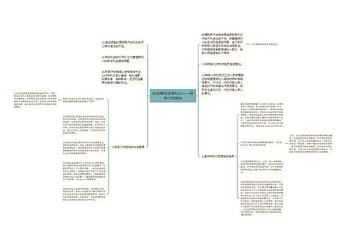 纳税筹划法律知识——税务行政赔偿