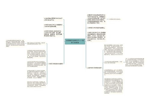 纳税筹划法律知识——税务行政赔偿