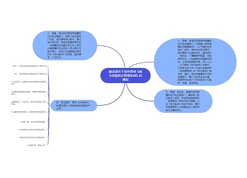 建设部关于宣传贯彻《城市房屋拆迁管理条例》的通知