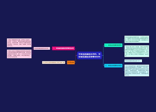 举报逃税漏税有用吗，举报偷税漏税需要哪些材料