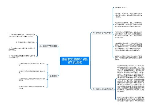 养殖场可以强拆吗？被强拆了怎么维权