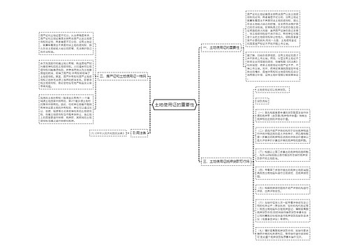 土地使用证的重要性