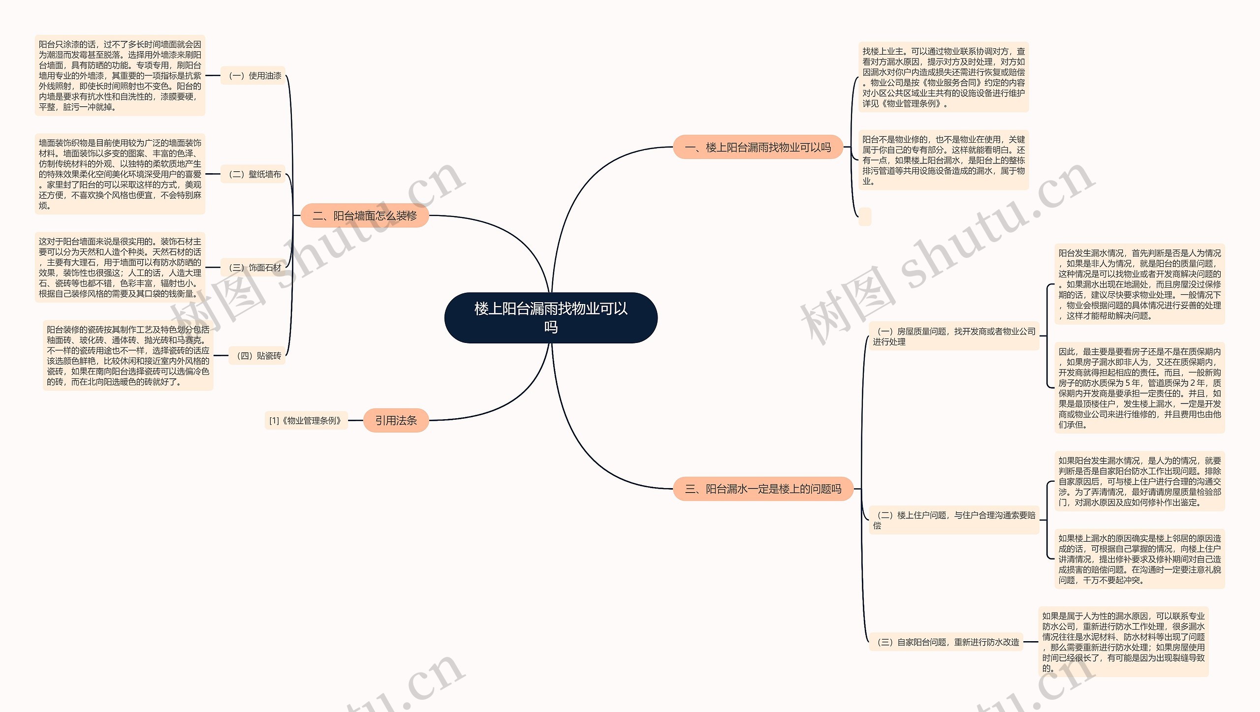 楼上阳台漏雨找物业可以吗 楼上阳台漏雨找物业可以吗