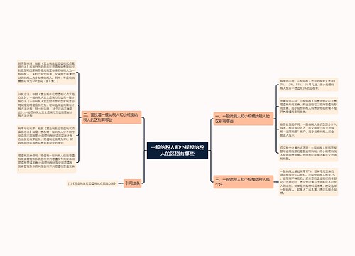 一般纳税人和小规模纳税人的区别有哪些