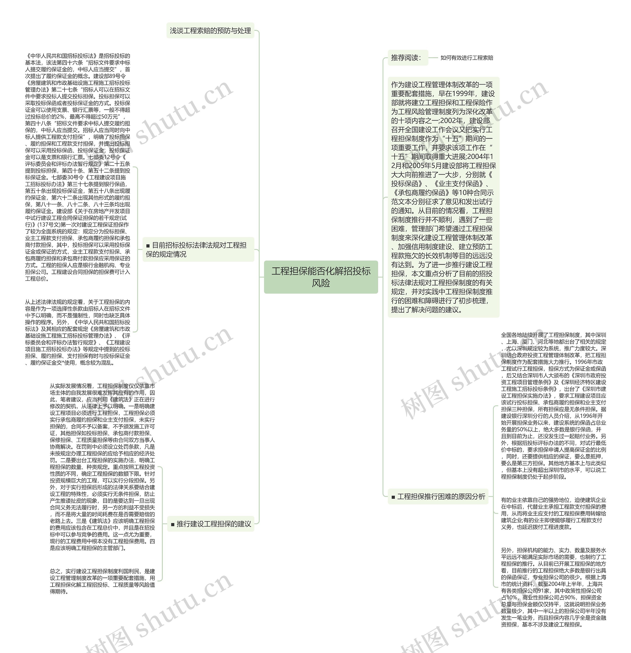 工程担保能否化解招投标风险 工程担保能否化解招投标风险