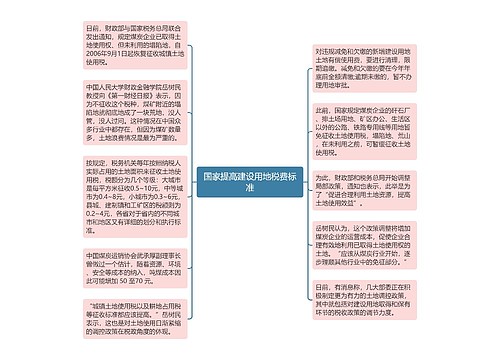 国家提高建设用地税费标准