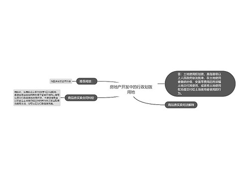 房地产开发中的行政划拨用地