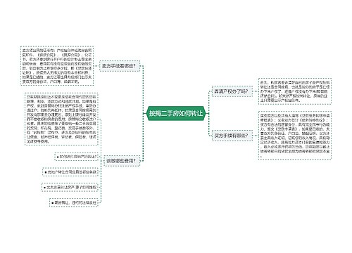 按揭二手房如何转让