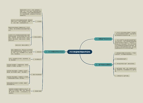 2022房屋继承税如何征收