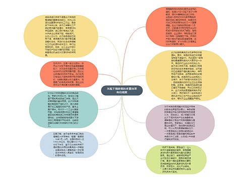 关税下调政策的多重效果有待观察