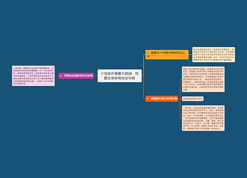 个性缺失是最大弊端　购置全装修房完全攻略