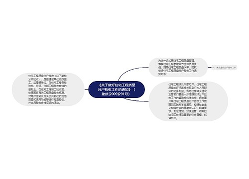 《关于做好住宅工程质量分户验收工作的通知》（建质[2009]291号）