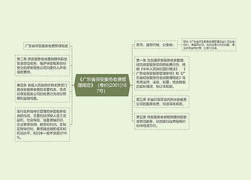 《广东省保安服务收费管理规定》（粤价[2001]187号）