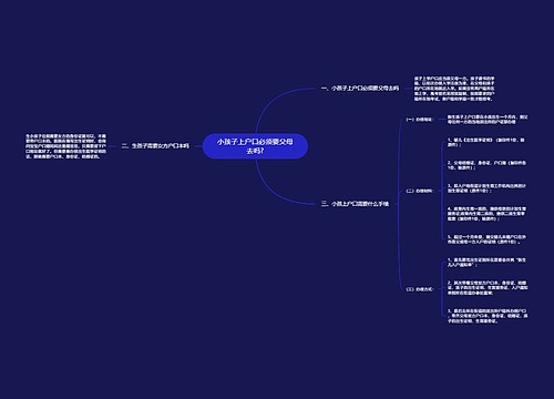 小孩子上户口必须要父母去吗?