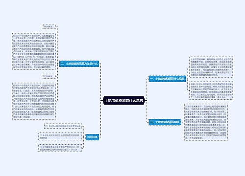 土地增值税清算什么意思