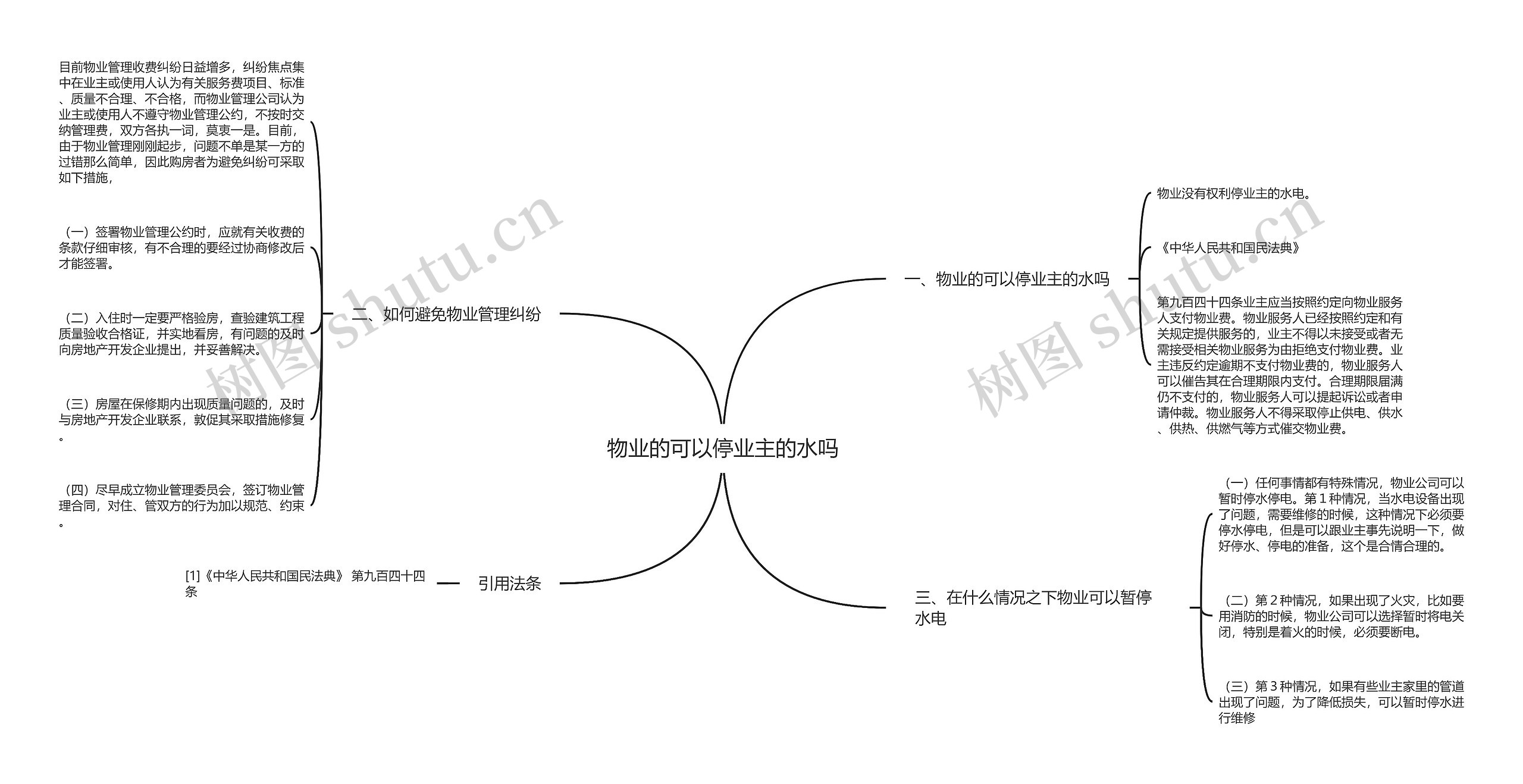 物业的可以停业主的水吗