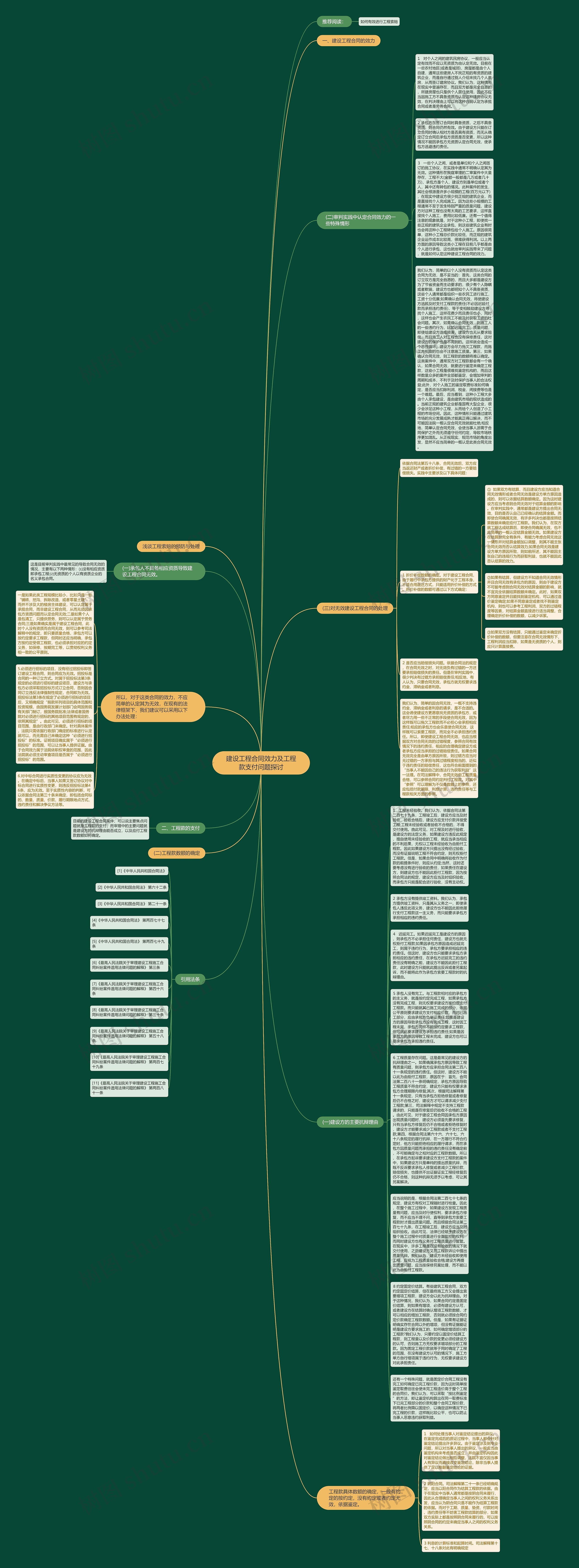 建设工程合同效力及工程款支付问题探讨思维导图