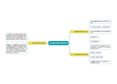 买安置房需要注意的事项