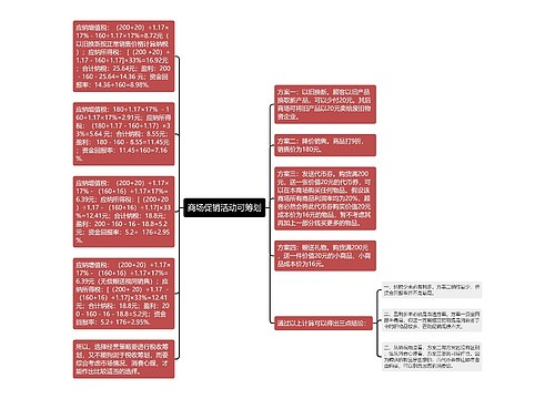 商场促销活动可筹划