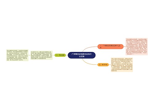 广州暂住证和居住证有什么区别