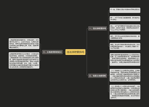 违法添附要拆吗