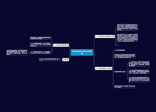 如何按照法定程序征收税款