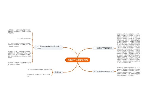 离婚房产买卖要交税吗