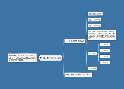 合同工程名称怎么写