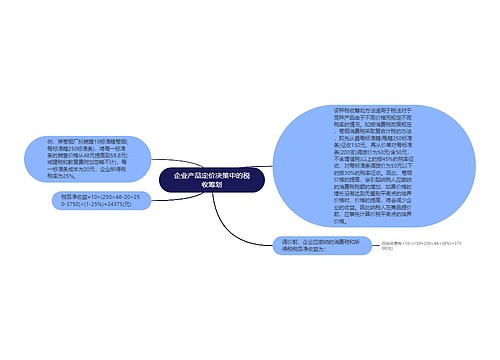 企业产品定价决策中的税收筹划