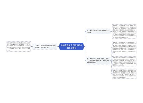 建筑工程施工合同专用条款怎么填写