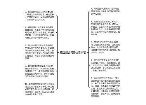 租房签合同的注意事项