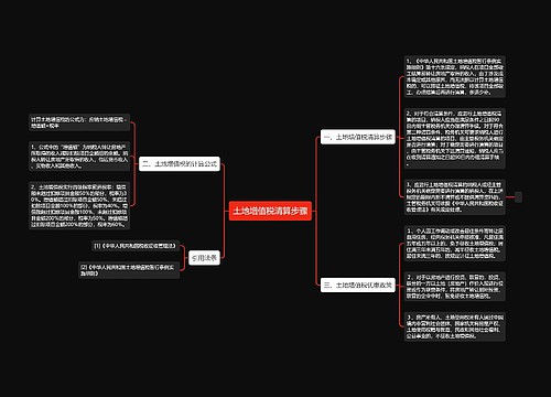 土地增值税清算步骤