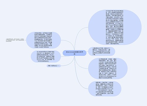 进出口企业纳税筹划新思路