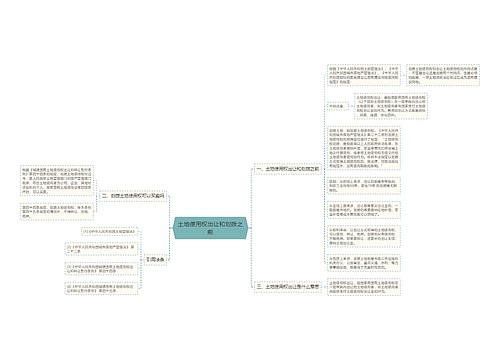 土地使用权出让和划拨之前