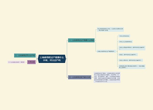 土地使用权过户需要什么手续，可以过户吗