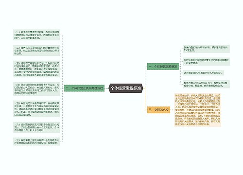 个体经营缴税标准