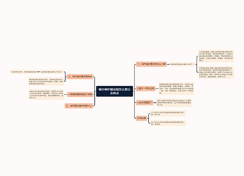 城市维护建设税怎么算以及特点