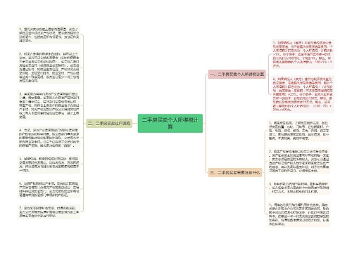 二手房买卖个人所得税计算
