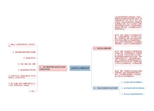 法院物业调解程序