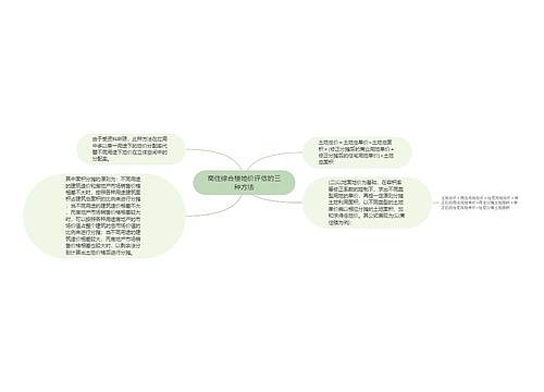 商住综合楼地价评估的三种方法