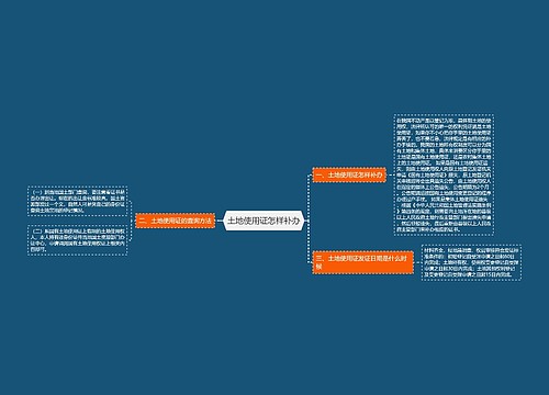 土地使用证怎样补办