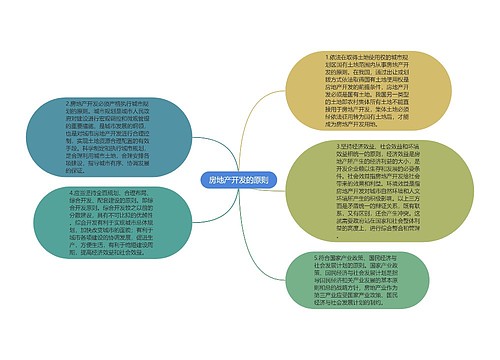 房地产开发的原则