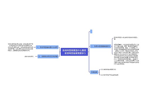 新房网签备案是什么意思，新房网签备案需要多久