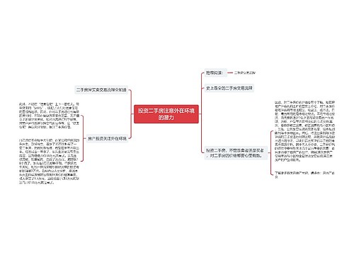 投资二手房注意外在环境的潜力