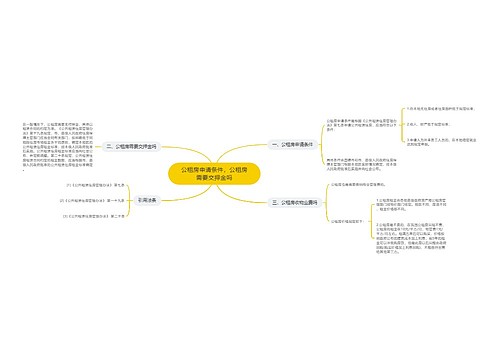 公租房申请条件，公租房需要交押金吗