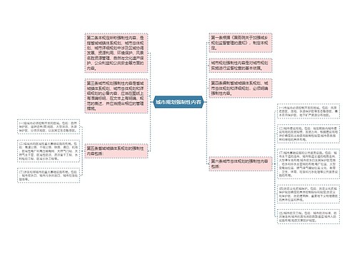 城市规划强制性内容