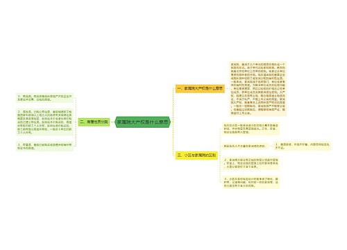 家属院大产权是什么意思